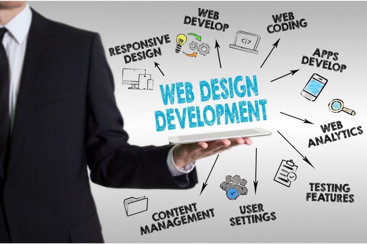 Web Development Company: Your Key To a Well-Designed Website