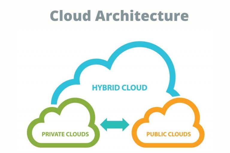 Cloud Architecture
