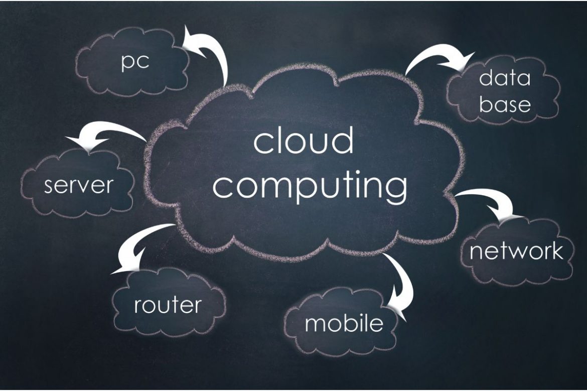 Cloud Computing: The 5 Main Features