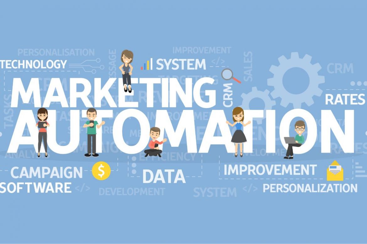 Lead Generation And Marketing Automation: From The Acquisition Of Contacts To Their Loyalty