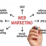 Web Marketing As a Tool