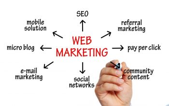Web Marketing As a Tool