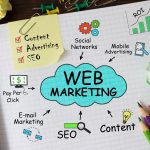 Web Marketing