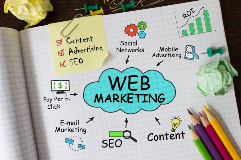 Web Marketing