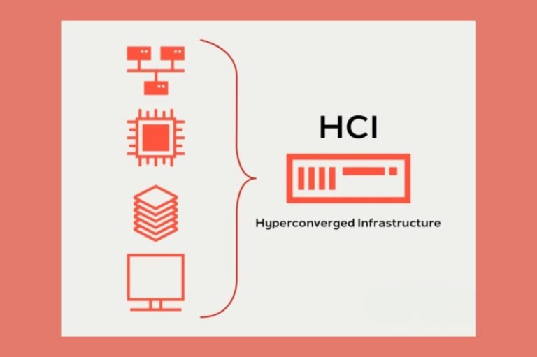 Hyper-Converged Infrastructure