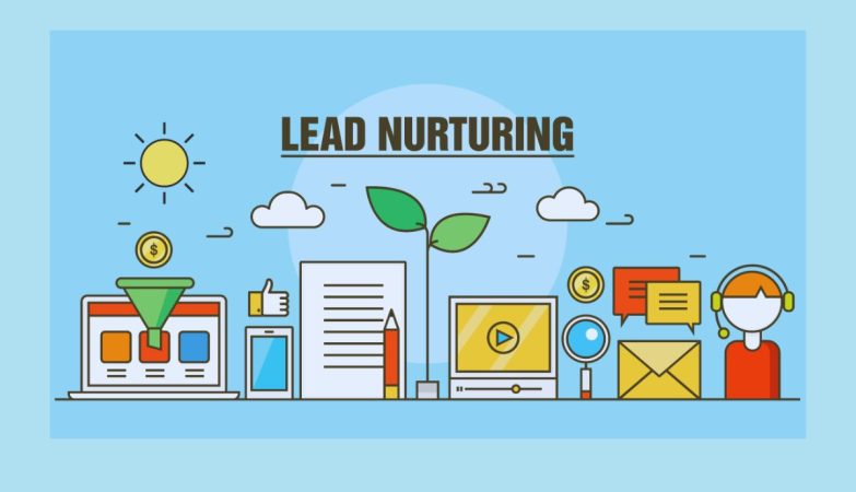 When Lead Nurturing Doesn't Work