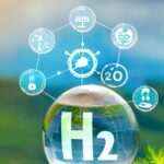 Green Hydrogen Technology: Clean Energy of the Future Green Hydrogen Technology