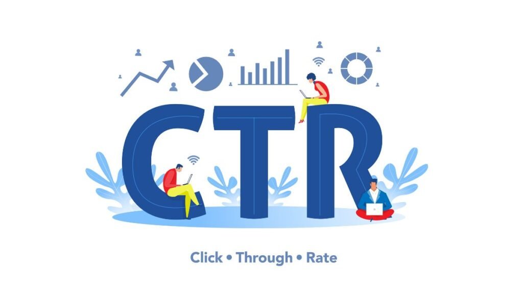 CTR Formula